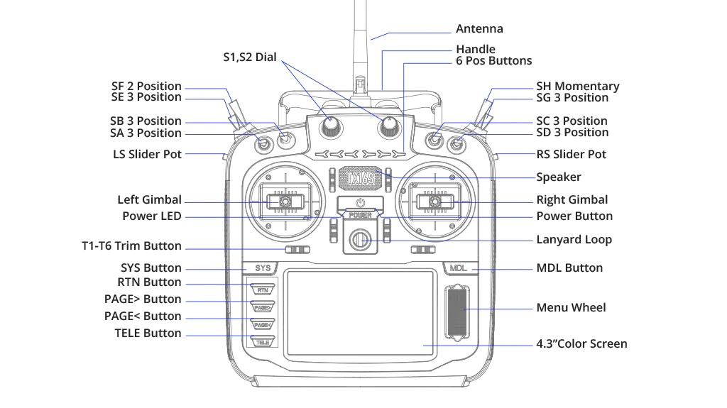 TX16S-Mark-II-Details-Page-PC-V3_16_1024x1024